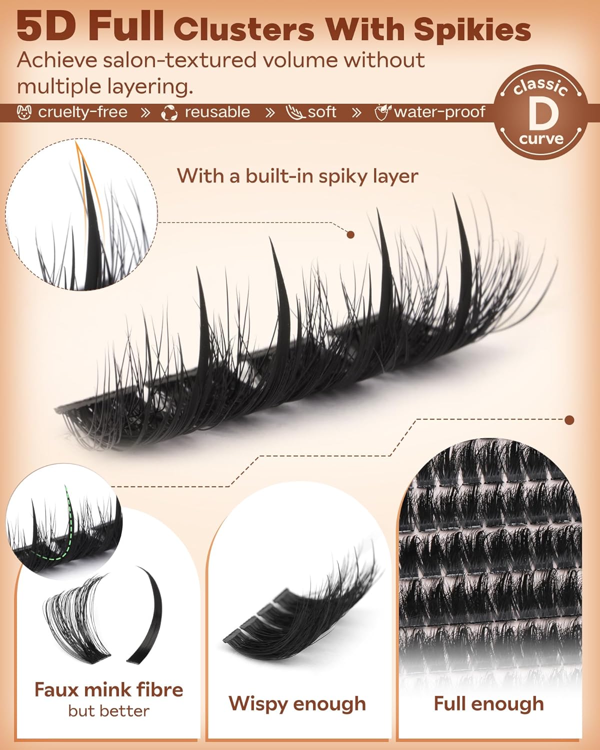 Kit complet sprâncene 10-18mm